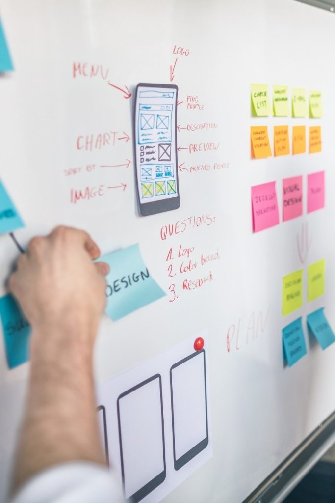 Mobile app wireframe drawn on a board beside notes being arranged