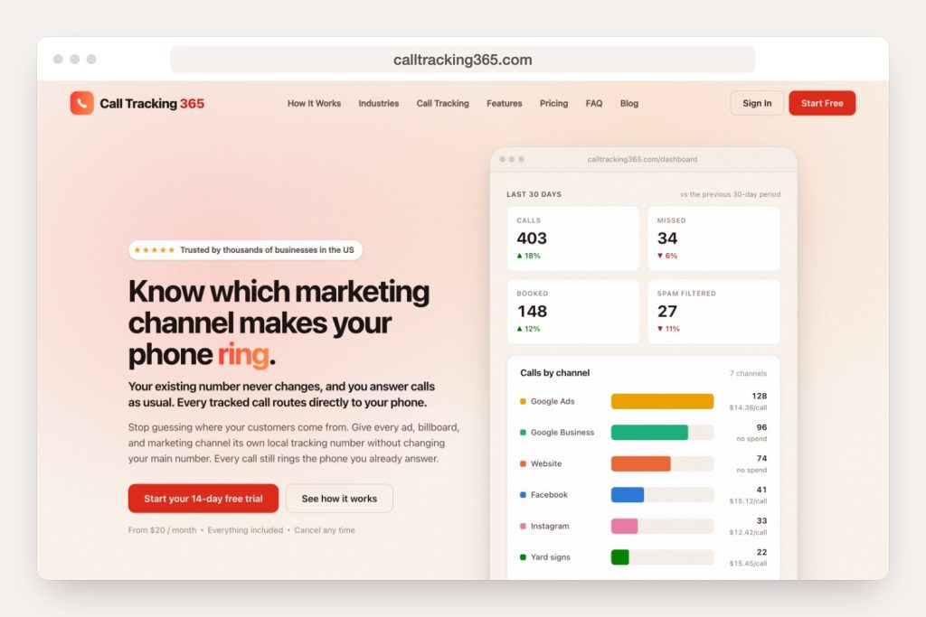 calltracking365.com landing page seen in a desktop browser